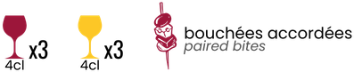Pictogramme trois verres de vin rouge et trois verres de vin blanc plus bouchées accordées compris dans l'atelier dégustation
